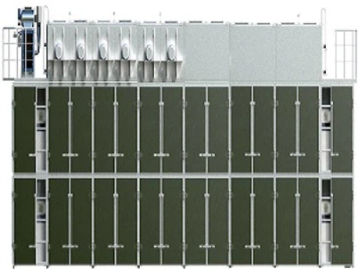 Quali sono le caratteristiche di vibrazione di un vaglio per mulino a martelli?